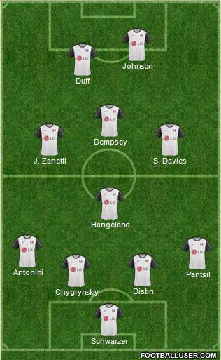 Fulham 4-4-1-1 football formation