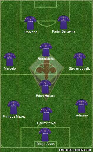 Fiorentina 3-5-2 football formation