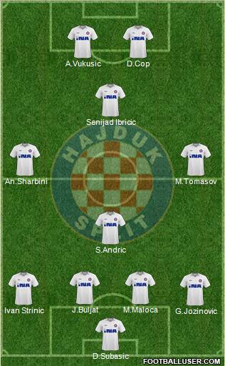 HNK Hajduk 4-4-2 football formation