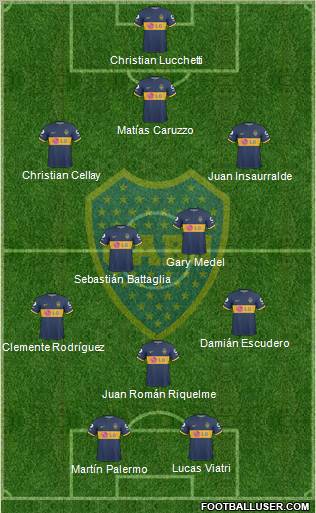 Boca Juniors Formation 2010