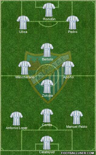 Málaga C.F., S.A.D. football formation