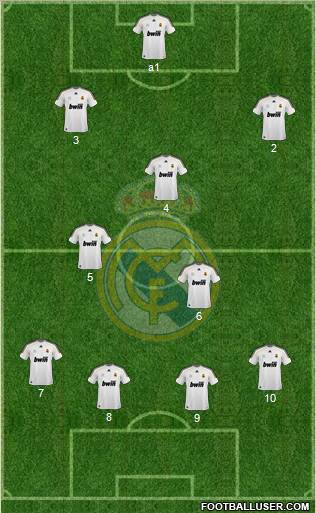 Real Madrid C.F. Formation 2010