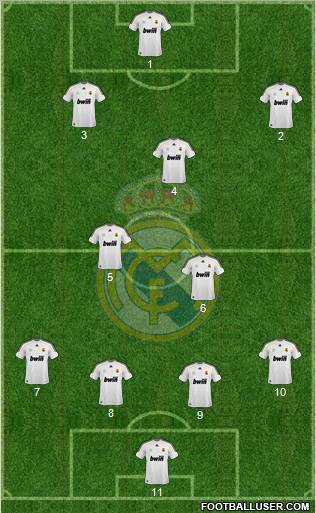 Real Madrid C.F. Formation 2010