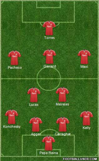 Liverpool Formation 2010