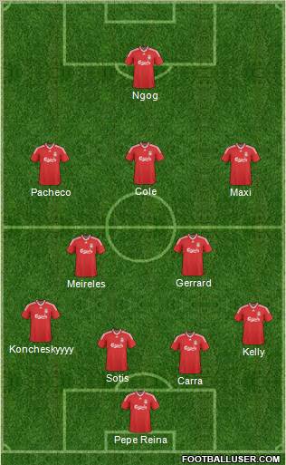 Liverpool Formation 2010
