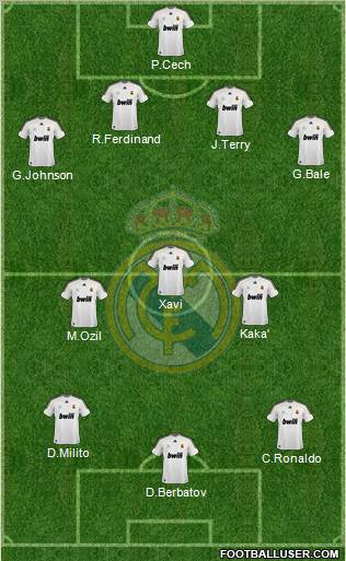 Real Madrid C.F. Formation 2010