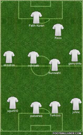 Fifa Team Formation 2010