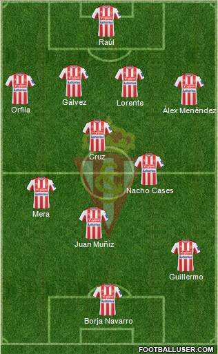 Real Sporting S.A.D. football formation