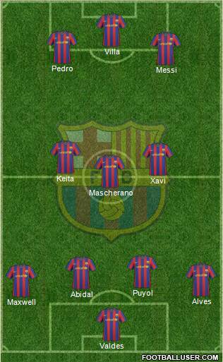 F.C. Barcelona Formation 2010