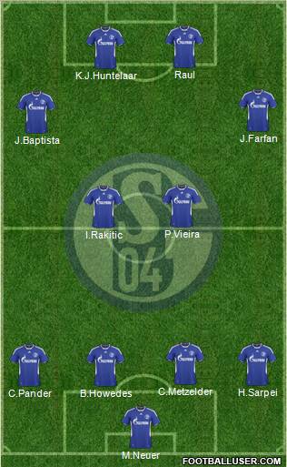 FC Schalke 04 football formation