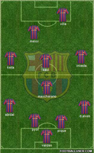 F.C. Barcelona Formation 2010