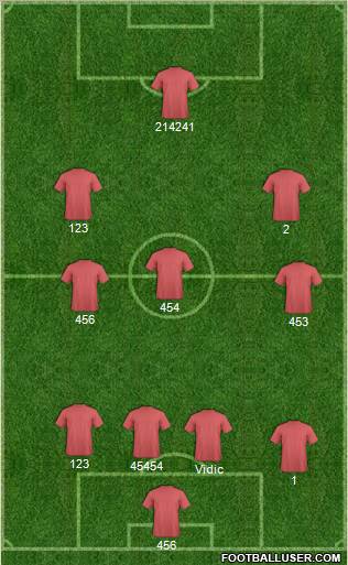 Pro Evolution Soccer Team football formation