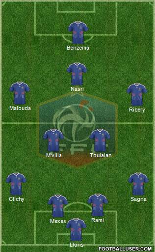 France Formation 2010