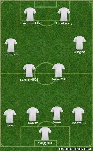 Dream Team Formation 2010