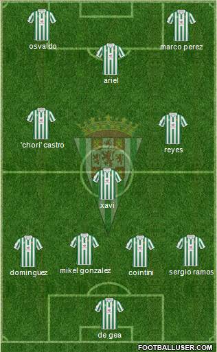 Córdoba C.F., S.A.D. football formation