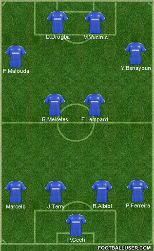 Chelsea Formation 2010