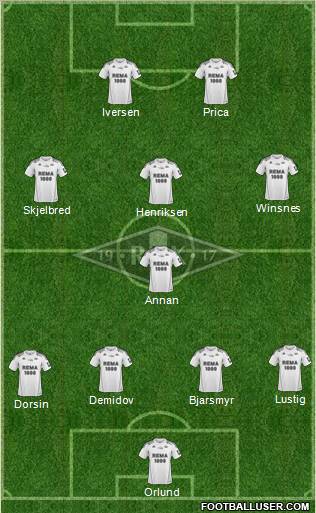 Rosenborg BK 4-1-3-2 football formation