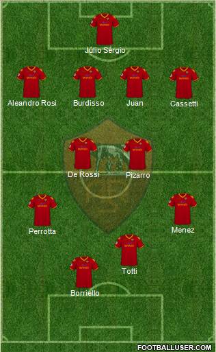 AS Roma Formation 2010