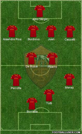 AS Roma 4-4-2 football formation