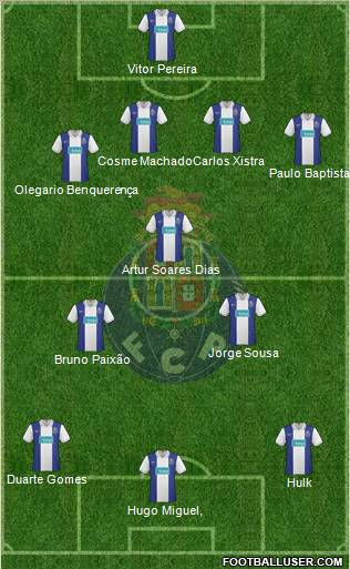 Futebol Clube do Porto - SAD Formation 2010