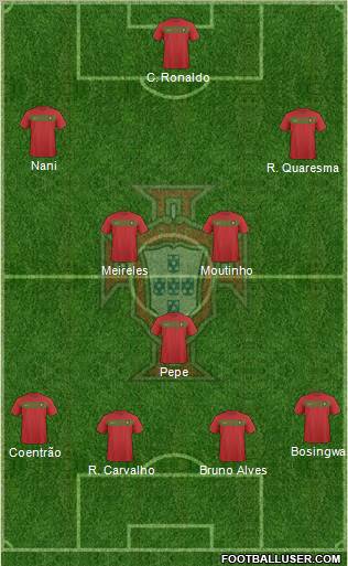 Portugal Formation 2010