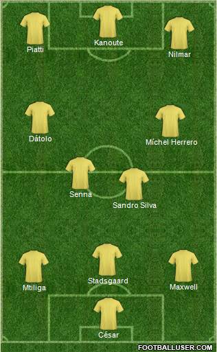Pro Evolution Soccer Team Formation 2010
