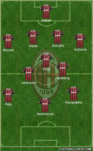 A.C. Milan Formation 2010
