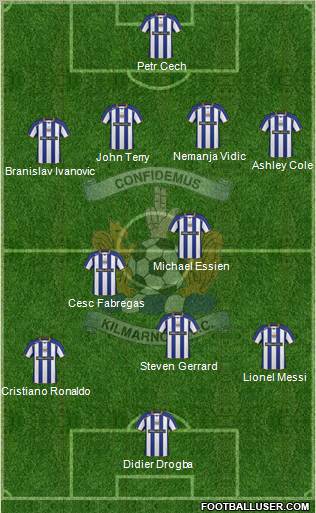 Kilmarnock Formation 2010