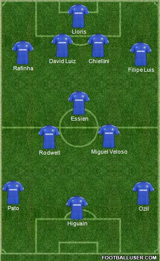 Chelsea Formation 2010