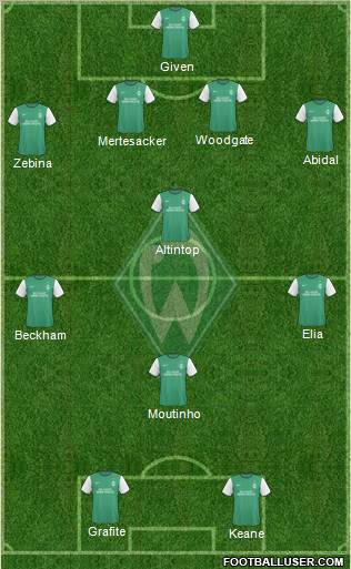 Werder Bremen Formation 2010