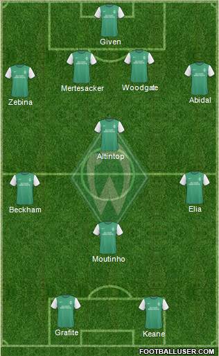 Werder Bremen football formation