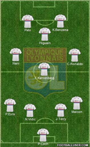 Olympique Lyonnais Formation 2010