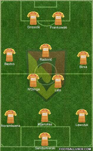 Jagiellonia Bialystok Formation 2010