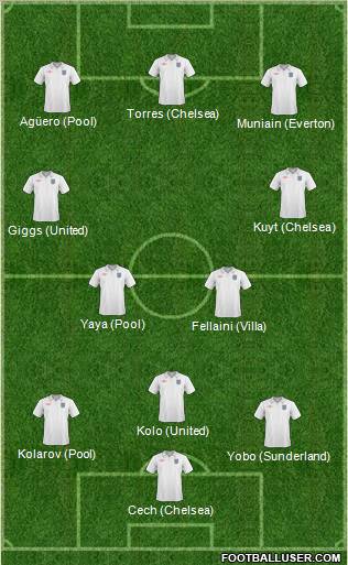 England Formation 2010