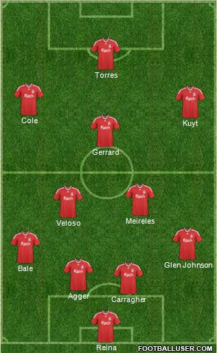 Liverpool Formation 2010