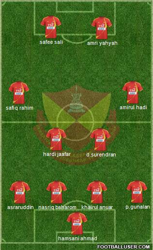 Selangor Formation 2010