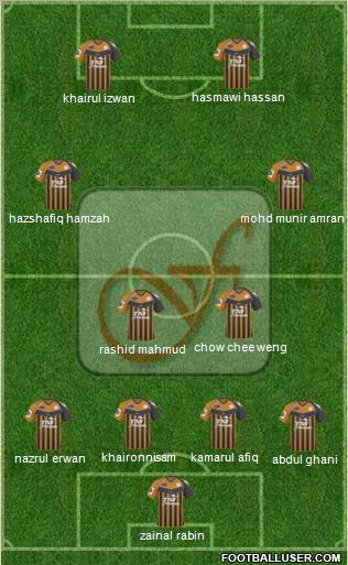 Federal Land Development Authority United Formation 2010