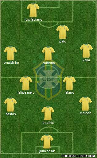 Brazil Formation 2010