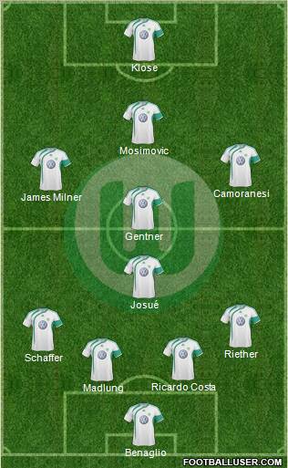 VfL Wolfsburg Formation 2010