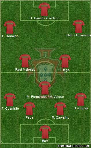 Portugal Formation 2010