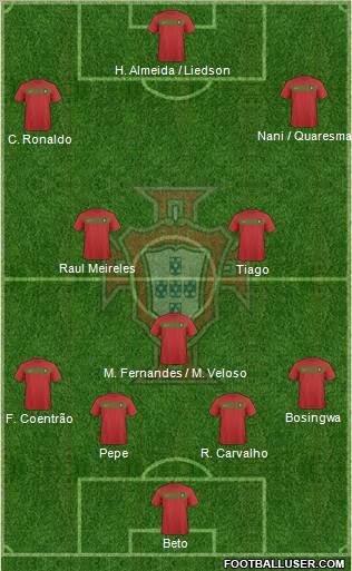 Portugal football formation