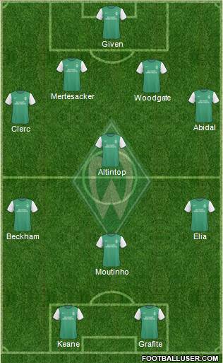 Werder Bremen Formation 2010