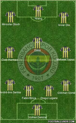 Fenerbahçe SK Formation 2010