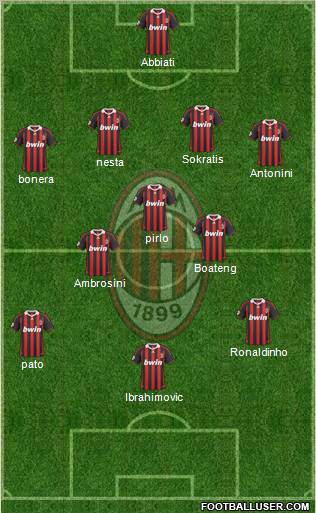 A.C. Milan Formation 2010