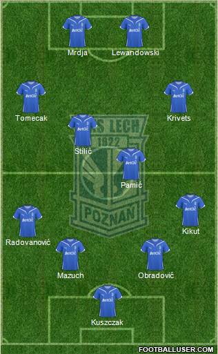 Lech Poznan football formation