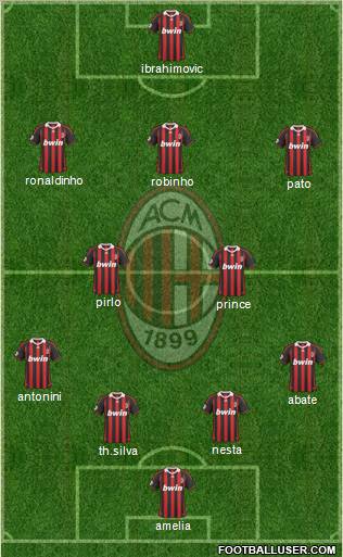 A.C. Milan 4-2-3-1 football formation