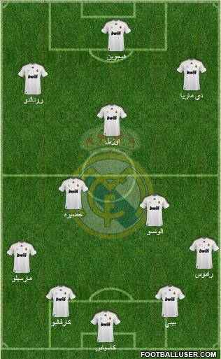 Real Madrid C.F. Formation 2010