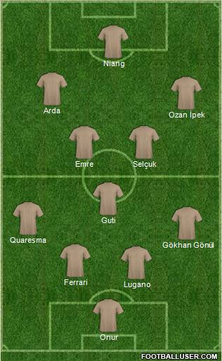 Ofspor Formation 2010