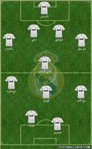 Real Madrid C.F. Formation 2010