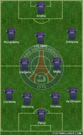 Paris Saint-Germain Formation 2010